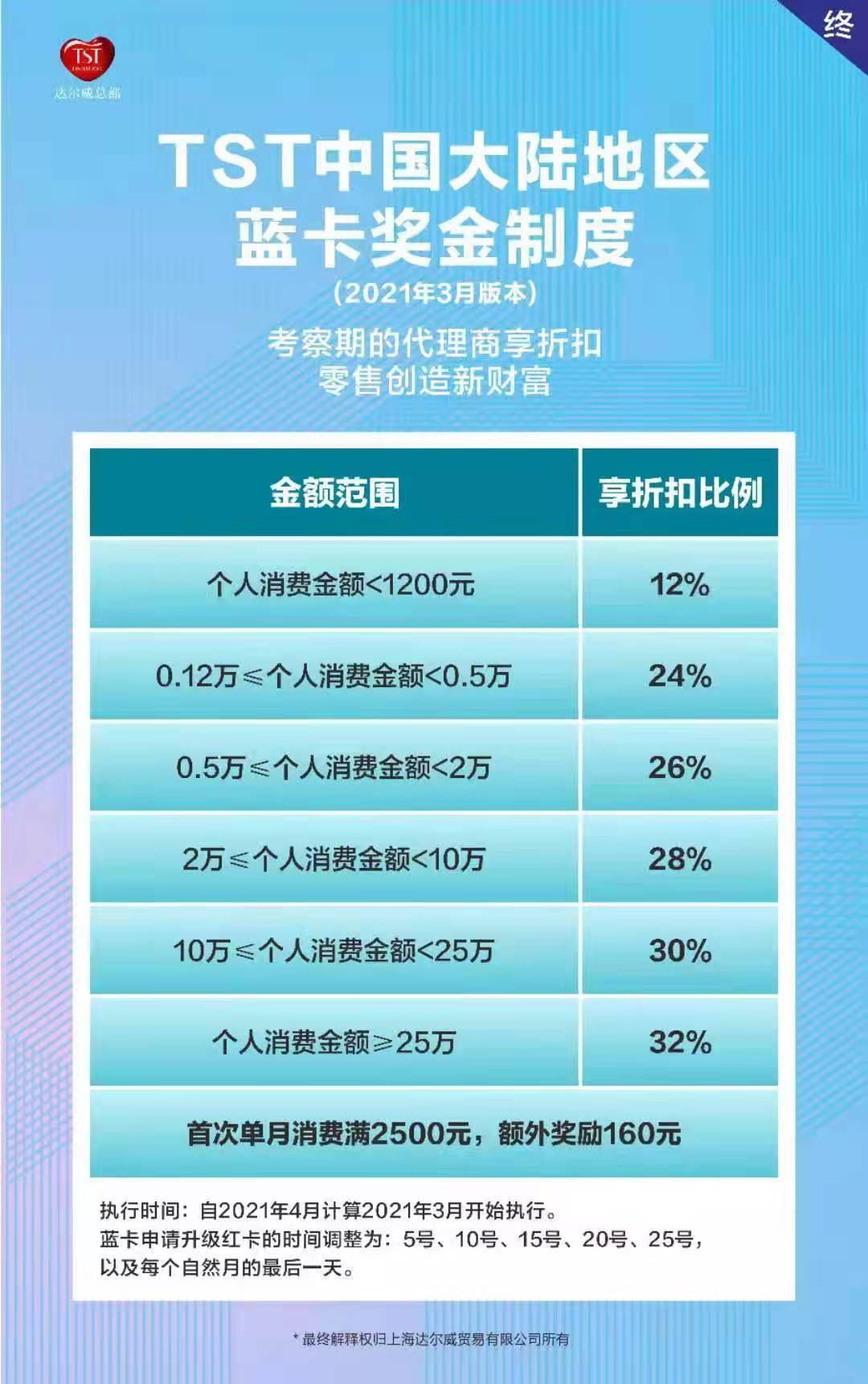 张庭夫妇微商帝国倒塌：被自家代理举报，有受害人“30多万囤货烂在家里”